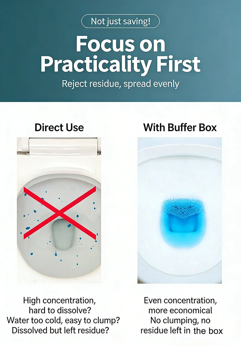 Distributeur de nettoyant solide pour toilettes - Pièce de rechange pour réservoir, Boîte tampon nettoyante pour cuvette de toilettes, Distributeur suspendu à libération lente, Prolonge le temps de nettoyage